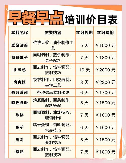 草莓视频污黄下载早餐技術班_草莓视频污黄下载早餐好技術有哪些_早餐技術草莓视频污黄下载哪裏好